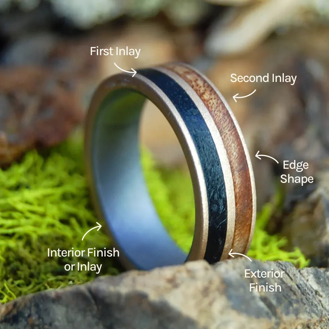 Fully Custom Titanium Ring - Minter and Richter Designs